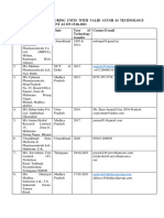 List of Manufacturing Units With Valid Ayush 64 Technology Transfer Agreement As On 15.06.2021