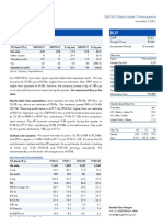 Ipca Labs Result Updated