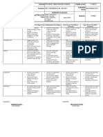 Numeracy Catch Up Lesson Plan