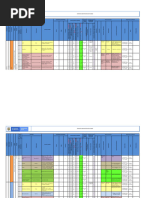 Matriz de Identificación de Peligros y Riesgos