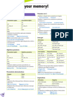 Grammar and Vocabulary Reference Spanish