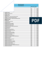 Chart of Accounts