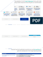 Target Operating Model Customer Service 4