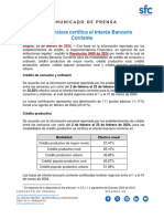 Tasa de Interés Moratorio Marzo 2024