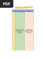 Matriz Teorica Problematica Elegida Tati-Slendy