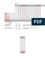 Water Demand Calculations