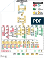 Organigrama OEM 2024