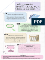 R2-A5-S6 - Infografía Sobre La Inteligencia Artificial (IA), y La Infoxicación - 2024-02-26