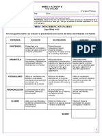 Semana 3 - Ficha 8 - 4th Grade 2024 - Speaking Rubric