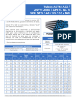 Tubos ASTM A53 / Astm A106 / Api 5L Gr. B SCH STD / 40 / XS / 80 / 160