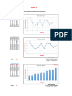 GRAFICAS