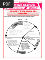 Origen y Evolución Del Español para Cuarto de Secundaria