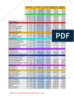 Pricelist Sales - XLSX - Cust Price List