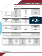LiftMaster Logic Board Conversion List - English