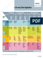 IDS Applikationsmatrix Internal en