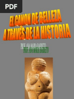 El Canon de Belleza A Través de La Historia