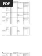 Plan de Area Preescolar - 2023 Actualizado - Transicion