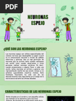 Neuronas Espejo