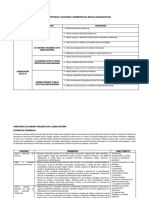 Matriz de Segundo Grado 2024