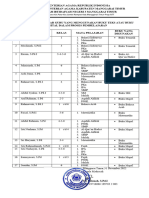 Rekapitulasi Daftar Guru Yang Menggunakan Buku Teks Atau Buku Digital Dalam Proses Pembelajar