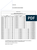 Practica Calificada Metodo Peps Abel Velasquez 70503878