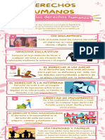 Infografía de Derechos Humanos