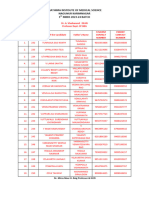 List of Mentees 2023 Batch