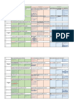 Avis Proposition Sujet Projet Bac3 GMP