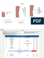 Concept Area Programme