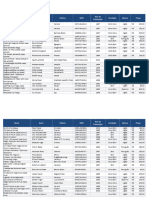 Lista de Livros Vitor