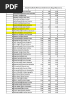 Enfermeria 01 - Morfofuncion Notas Finales