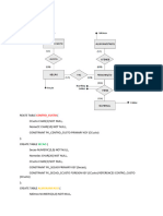 SQL Comprobem