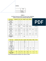 Hot Water System Calculation by AAM