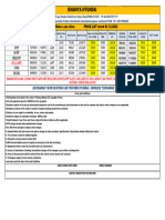 Price List - Aura 01-12-2023