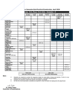 Tentative Schedule For Semester End Practical Examination, April 2024