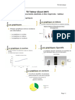 TD Graphique