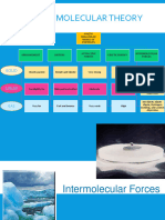 KMT AND Intermolecular Forces 1