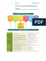 Sintaxis Dosier Completo-1