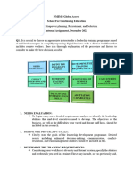 Assignment - Manpower Planning, Recruitment and Selection