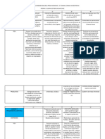 Planeación Multigrado Escuela Primaria