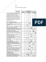 JSS Inventario de Estres Laboral