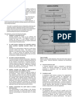 MODULE 1 - Audit An Overview