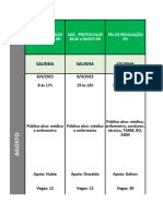 Cronograma NEP - Agosto 2023