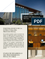 Derecho Procesal Penal