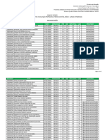 Edital 23.2023 - Reclassificacao Cpar Eletrotecnica