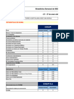 Rep Sem Activ Ssoma Flesan Del 03 Al 09. de Marzo