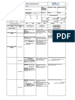 Analisis de Riesgos para La Tarea ATS 2