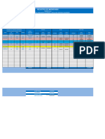 Formato Métodos de Valuación de Inventarios