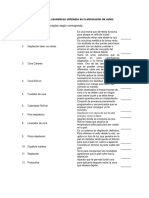 Taller Sobre Cosméticos Utilizados en La Eliminación de Vellos Sin Resolver