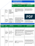 Planejamentos de Aula 9º